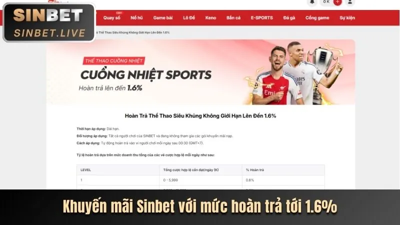 Chọn sự kiện và đặt cược 88ee